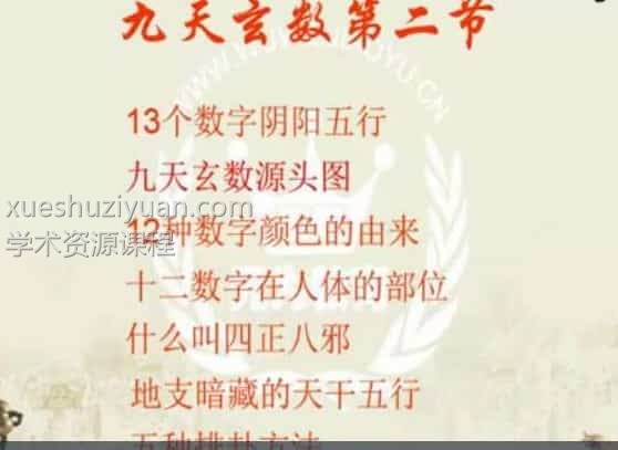 无为学院第三期九天玄数课程视频11集 百度盘下载插图