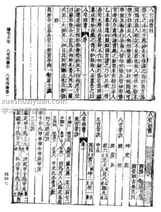 风水古籍：八宅四书 116页插图
