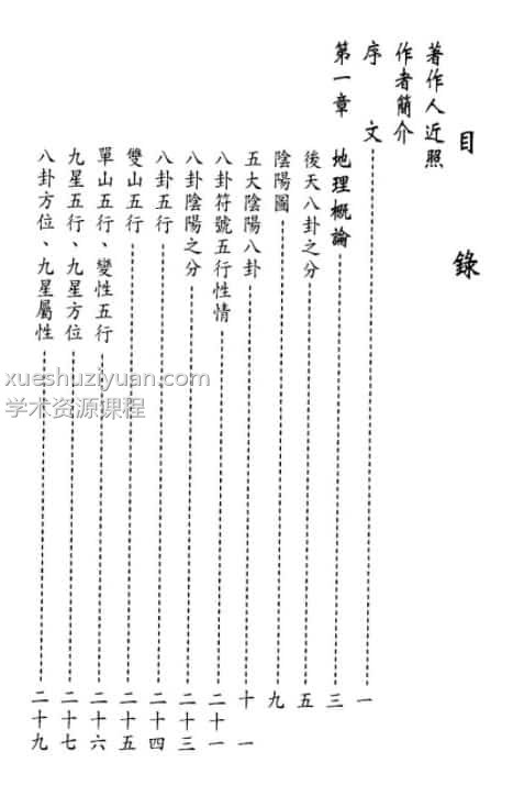 后天派阳宅风水必应 306页 李胡山 百度盘下载插图