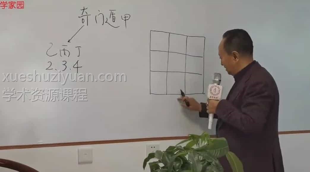 张景宽神数奇门遁甲 神数奇门视频课程39集插图