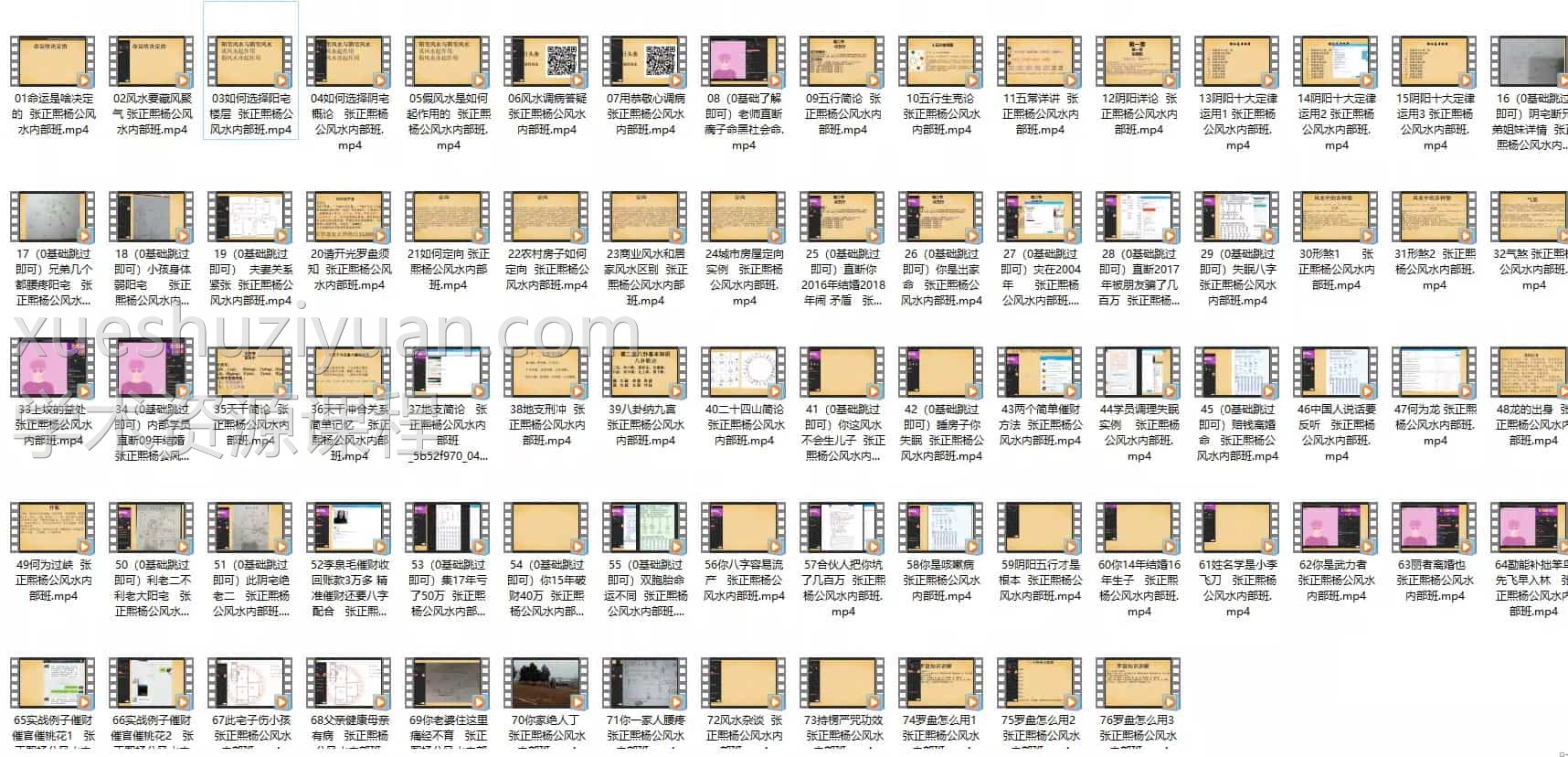 张正熙杨公风水内部班课程教学视频76集插图1