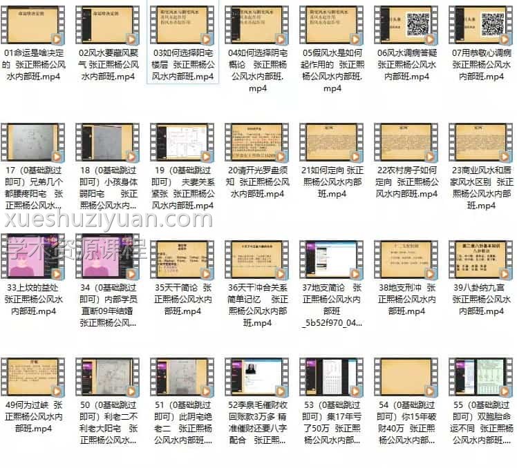 张正熙杨公风水内部班课程教学视频76集插图