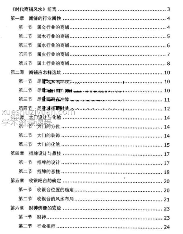 《时代商铺风水学》刘朴生电子书pdf100页插图1