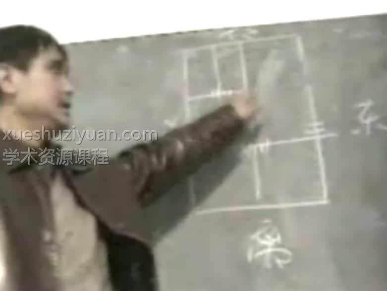 潘长军2007年八宅风水教学视频合集6集插图