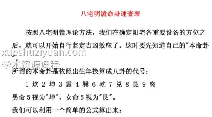 八宅明镜命卦速查表插图 八宅明镜命卦速查表插图