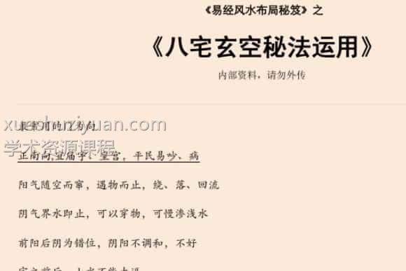 易经风水布局秘笈之《八宅玄空秘法运用》插图 易经风水布局秘笈之《八宅玄空秘法运用》插图