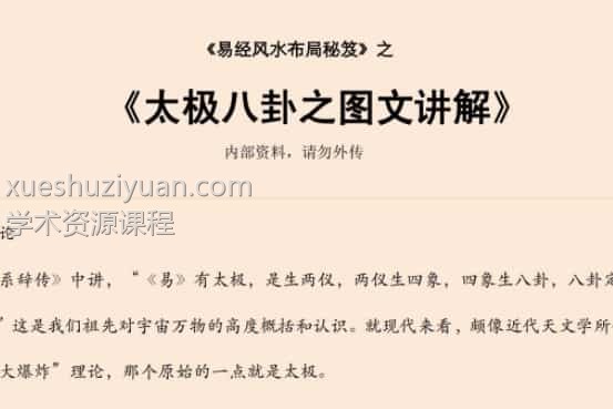 易经风水布局秘笈之《太极八卦之图文讲解》插图