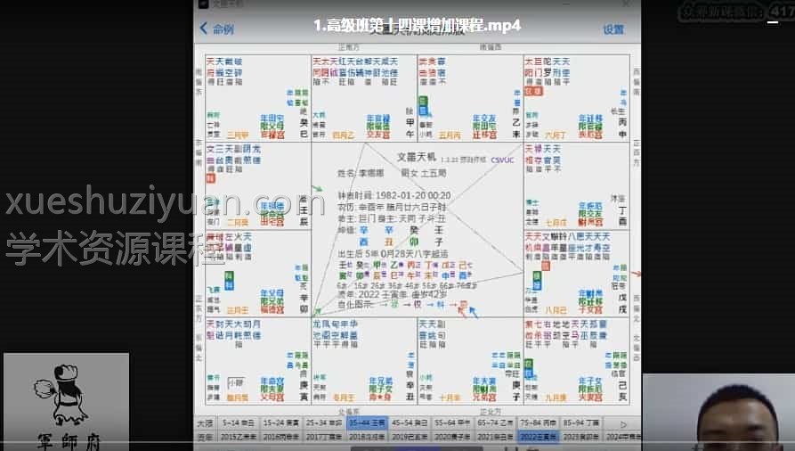 军师府易尚吉 紫薇斗数高级班课程视频22集插图