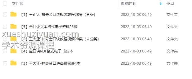 夏光明-王大正神奇金口诀全套大全集电子书 视频 文档插图1
