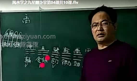 九星翻卦掌以及应用 九星翻卦掌以及应用课程视频10集插图