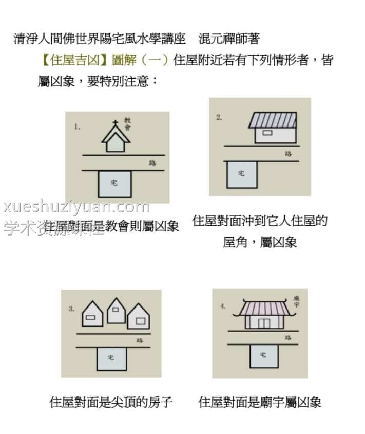混元禅师-清境人间佛世界－阳宅风水插图