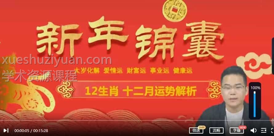 侯宗原 十二生肖运势解析12视频插图