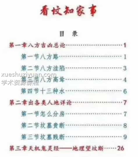 看坟知家事 八方吉凶总论 45页插图1