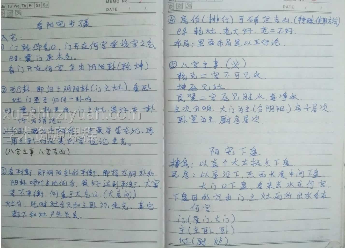 杨公秘技手写 阳宅步骤109页pdf插图