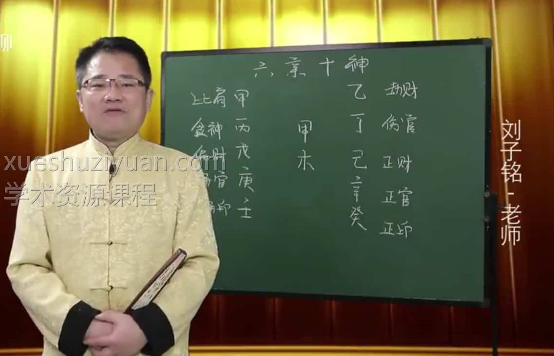 刘子铭易经八字预测学课程27集视频 百度盘插图