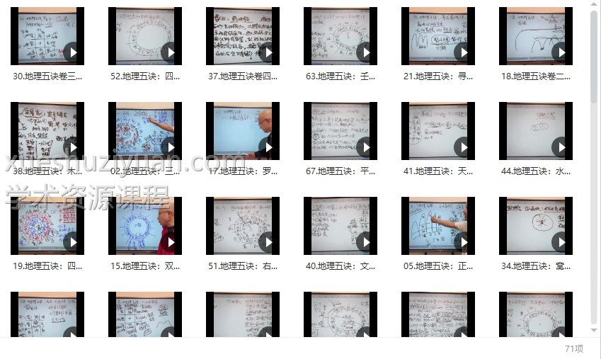 旭闳《地理五诀三合风水》70集插图