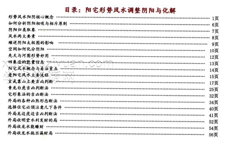 庄易 形势阴阳风水PDF插图2