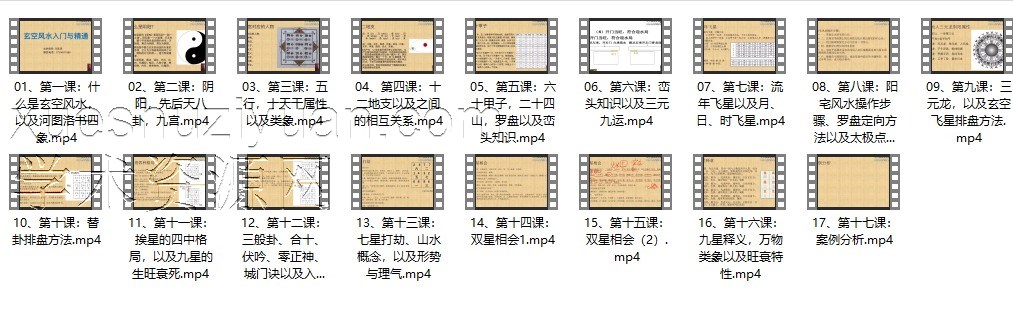 刘师傅《玄空风水高级课程》17集视频插图