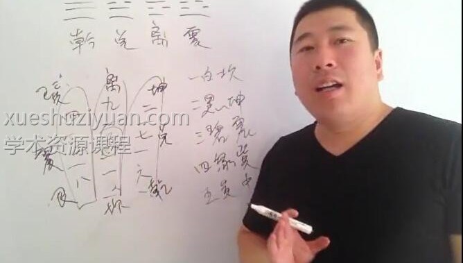 孙福来奇门遁甲自学视频录像课程246集,含初级班、中级班、高级班插图2 孙福来奇门遁甲自学视频录像课程246集,含初级班、中级班、高级班插图2