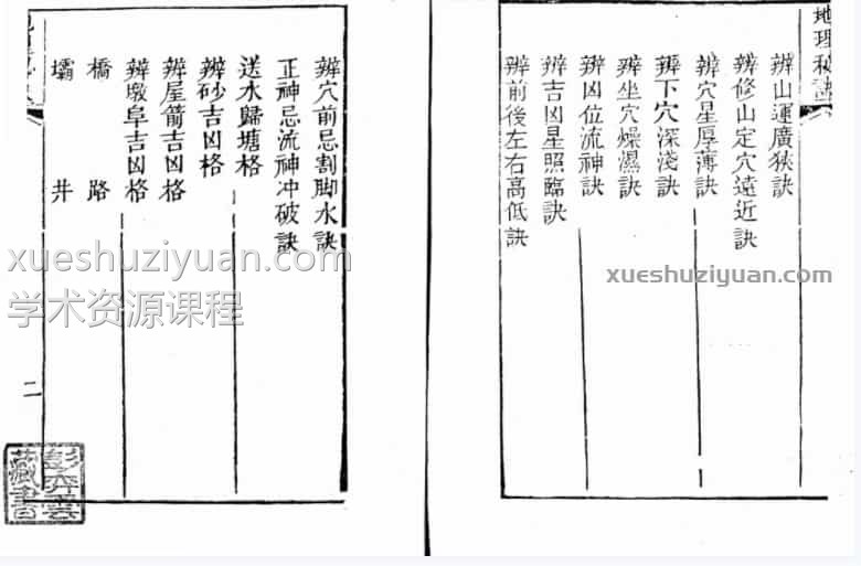 蒋大鸿-地理秘诀覆坟经隔山照（清光绪古本）.pdf插图1