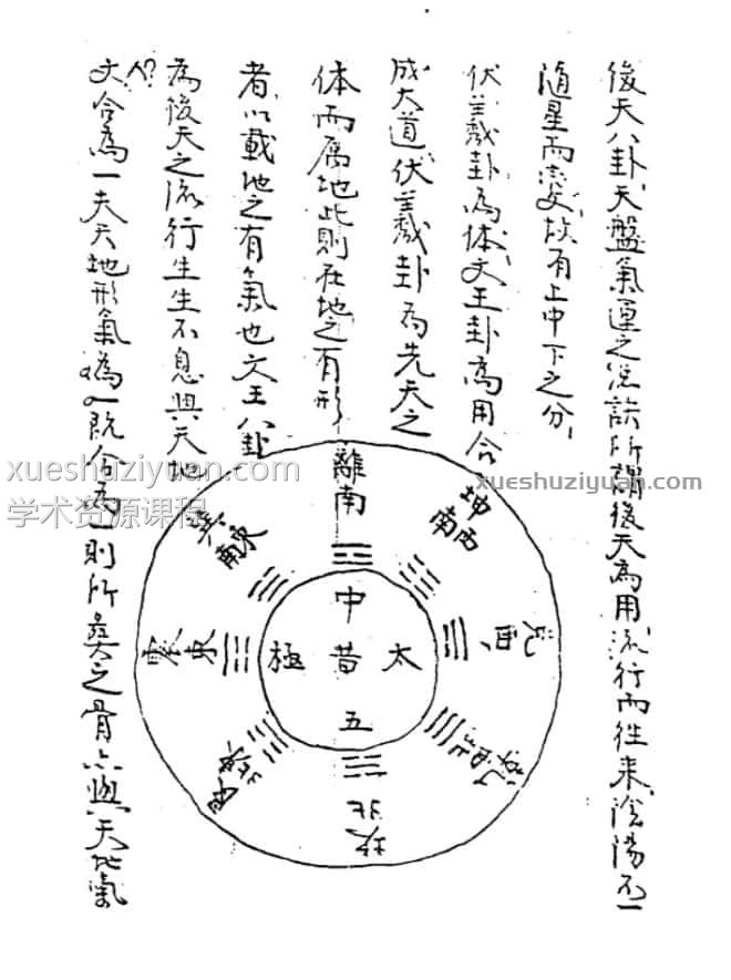蒋大鸿-地理秘要抄本百度云盘 阿里云盘插图