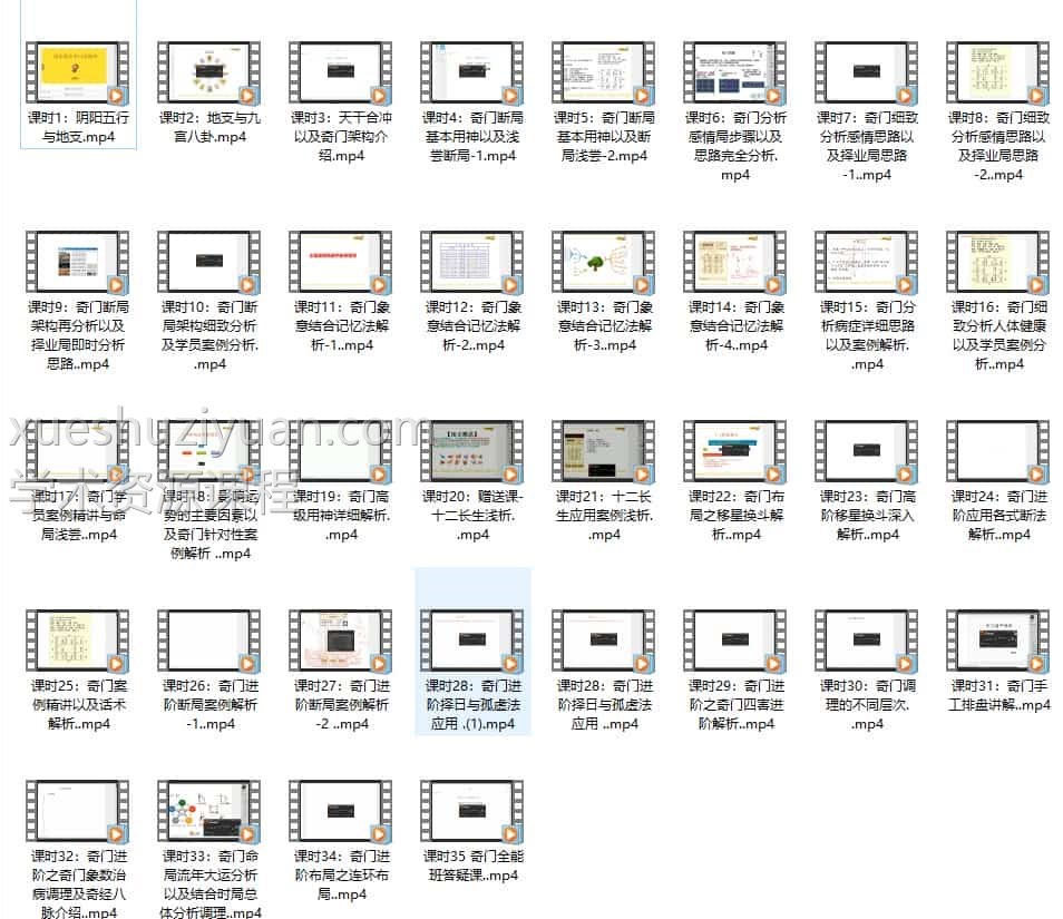 正藩堂 道家遁法奇门【阴盘】高级班录像课程35集插图 正藩堂 道家遁法奇门【阴盘】高级班录像课程35集插图
