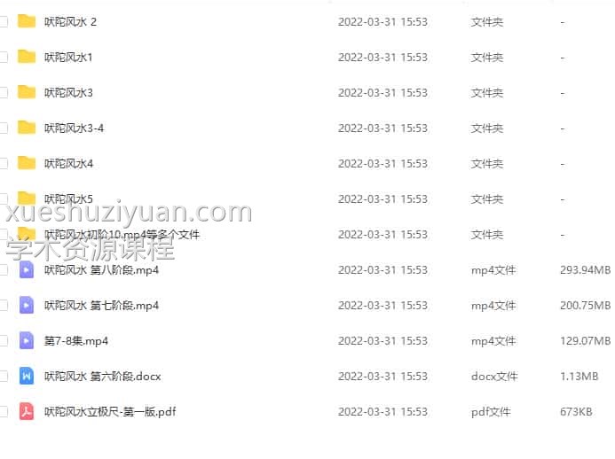 灰灰吠陀风水内部培训视频10课和资料 百度云下载！插图