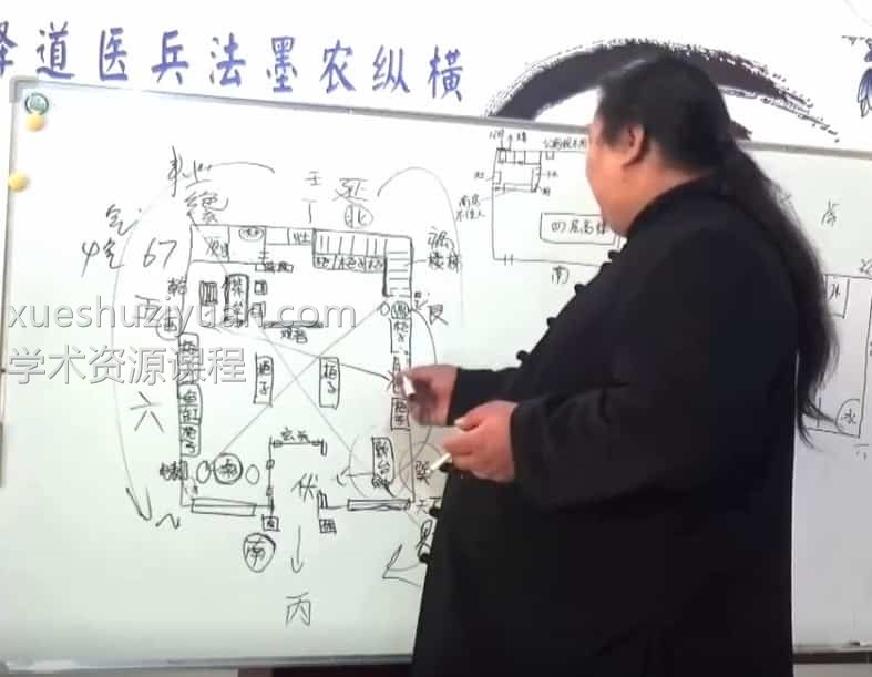 敏真 仲文 鲁东龙虎八宅录像58集全部阿里云盘百度盘下载插图