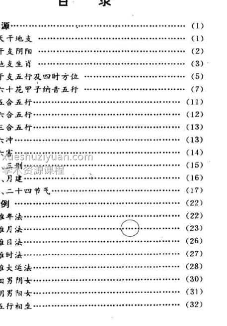 袁树珊 命理探源免费下载百度盘插图