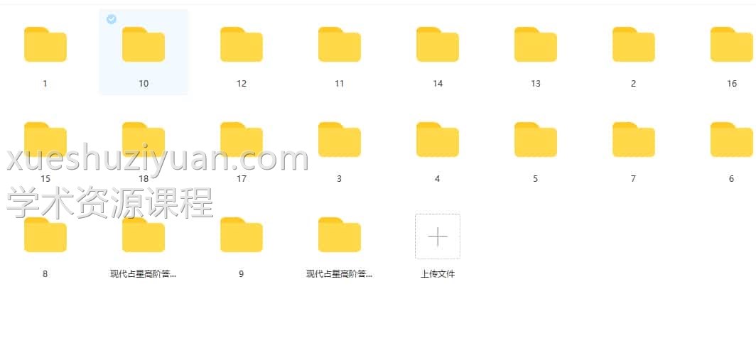 若道占星-现代占星高阶18讲插图 若道占星-现代占星高阶18讲插图