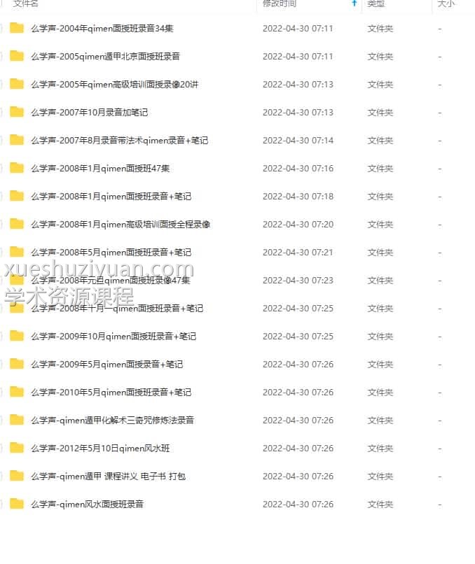 么学声奇门遁甲兴趣视频教程大合集插图1