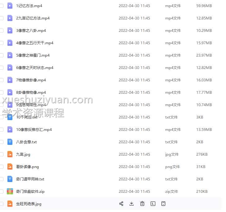 叶鸿生奇门像意反推法视频10集+资料插图