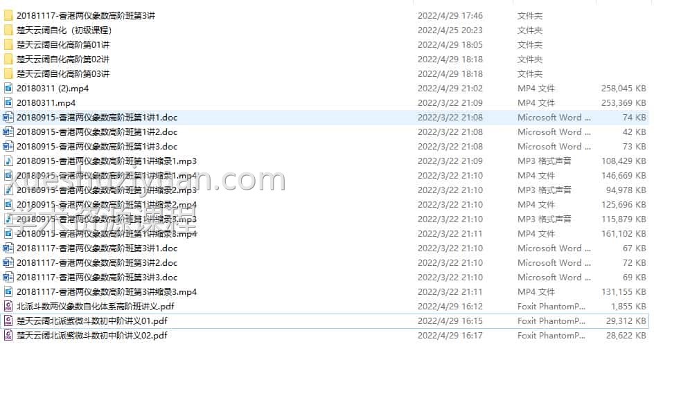 楚天云阔北派泰斗紫微斗数自化高级班课程百度云盘阿里云盘插图