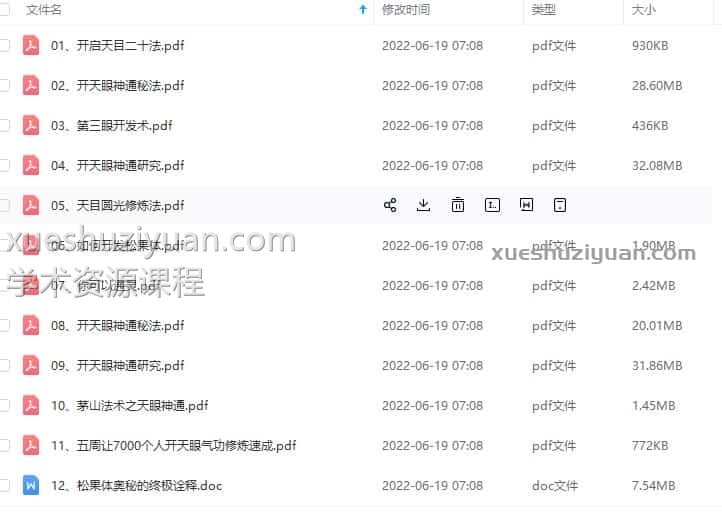 如何开启第三眼激活开启第三眼神通教程视频书籍pdf插图4