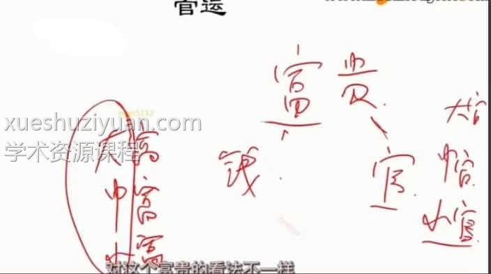 何泳慧实战四柱八字，百度盘下载，阿里云下载插图1