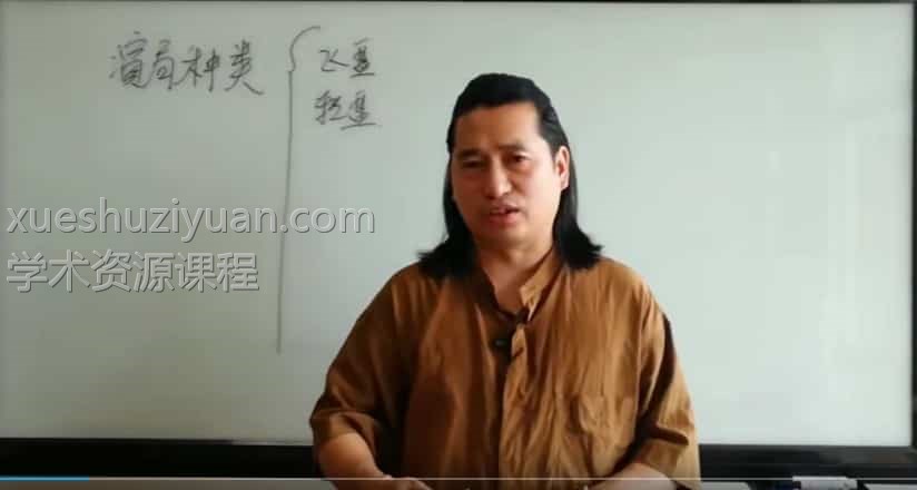 童坤元0基础也能学会的奇门67集，百度网盘下载，阿里云盘下载插图