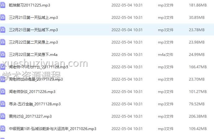 晨植五行风水最新中级班，百度网盘下载，阿里云盘下载插图