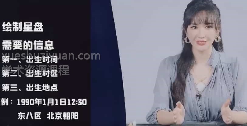 莫小奇星座密码读心术课程视频+资料插图