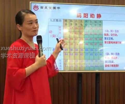 吉星堂《数字改运工程》视频19集插图