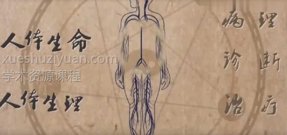 潘昭佑疾病诊断视频7集插图 潘昭佑疾病诊断视频7集插图
