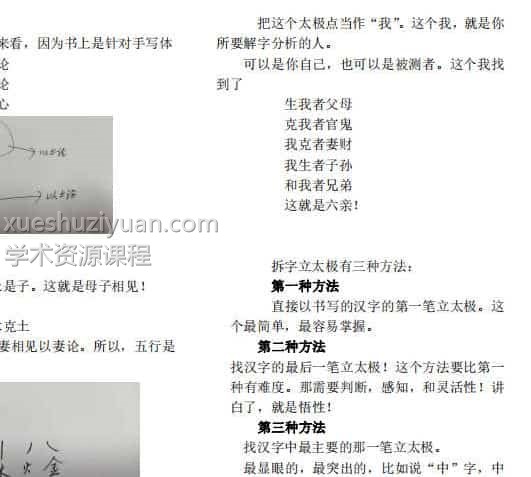 陈春林最新秘本拆字术视频10集+资料+部分教学图片 百度云插图