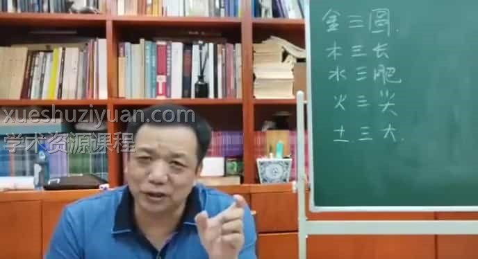 么学声2020年面相学6集,百度网盘下载,阿里云盘下载插图 么学声2020年面相学6集,百度网盘下载,阿里云盘下载插图