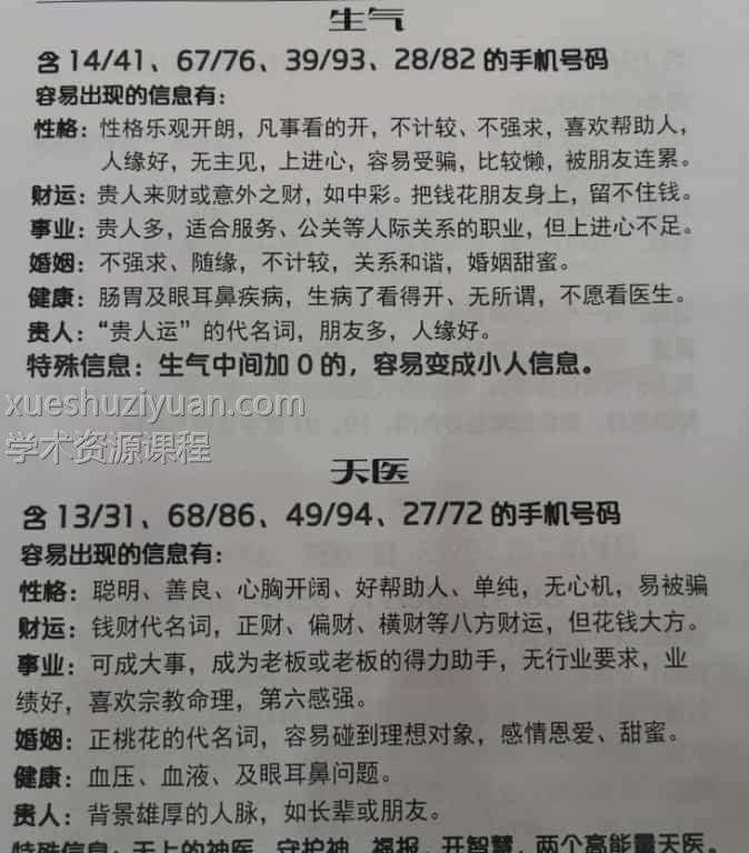 夏光明七星绝学数字能量学初级班到大师班教材全套录音插图1 夏光明七星绝学数字能量学初级班到大师班教材全套录音插图1