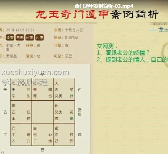 龙玉奇门遁甲案例简析视频6集 百度盘免费下载插图