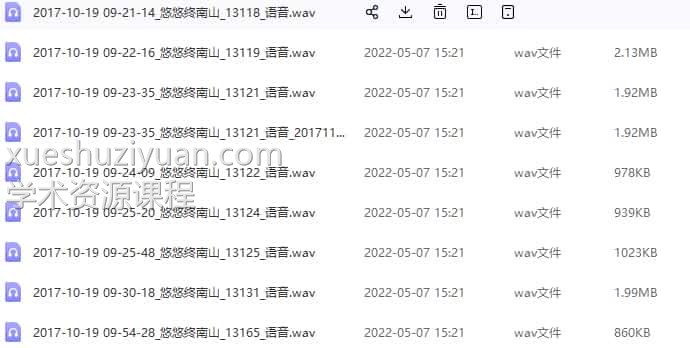 飞鱼奇门2017年10月微信奇门运筹秘术高级班，百度网盘下载，阿里云盘下载插图