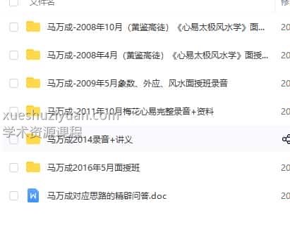 马万成2008-2016年（黄鉴高徒）＜心易太极风水学面授班＞录音插图