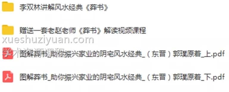 李双林讲解阴宅巨著《葬书》视频音频加电子资料录音27集8个小时插图1