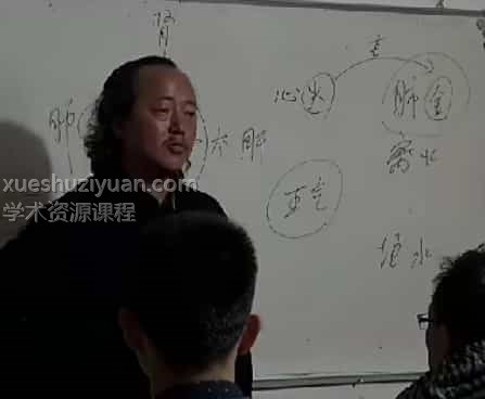 李双生太公奇门遁甲讲解视频共36集 百度网盘下载插图