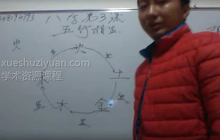 张洋八字入门视频四柱八字命理基础课程36集视频 百度网盘下载插图
