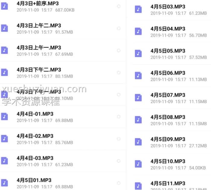 张同全2010年4月八字弟子班完整录音+笔记插图 张同全2010年4月八字弟子班完整录音+笔记插图